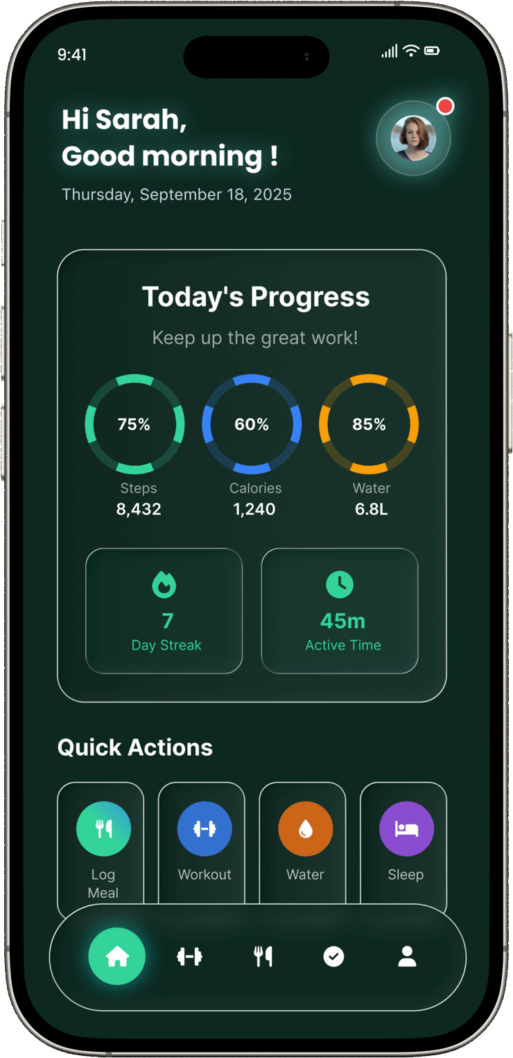 Dashboard Design