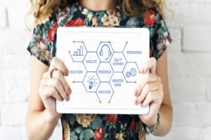 The UX Maturity Model: Why Your Product Needs More Than Just a Redesign
