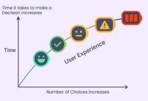 UXGen Studio Article images