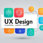 UXGen Design Studio Blog image